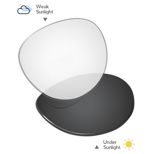 Eyar replacement lens for - eyar,